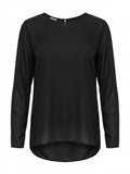 Top Pinko