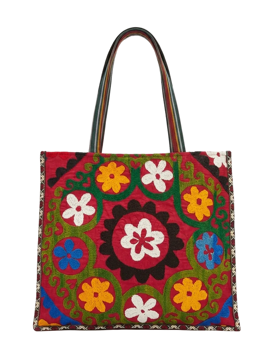 Borsa Uzbeka